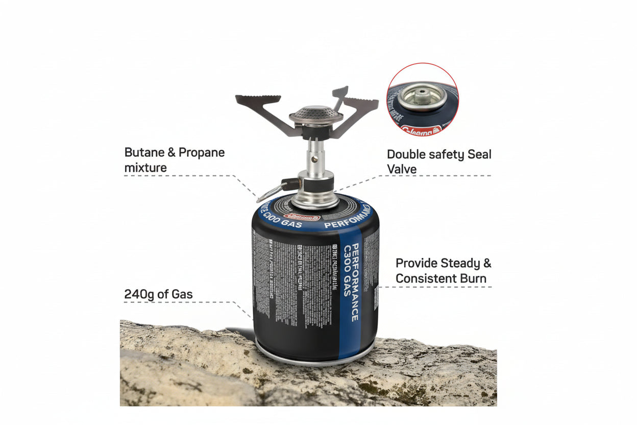 Coleman Performance C300 Gas Cartridge – Butane