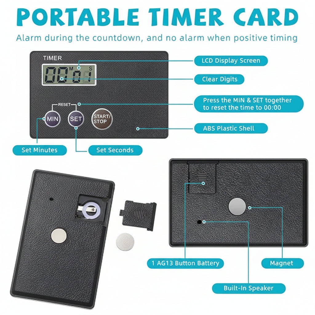 Ultrathin Credit Card Timer With Magnetic