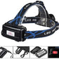 Rechargeable HIGH Power Zoom HEADLAMP